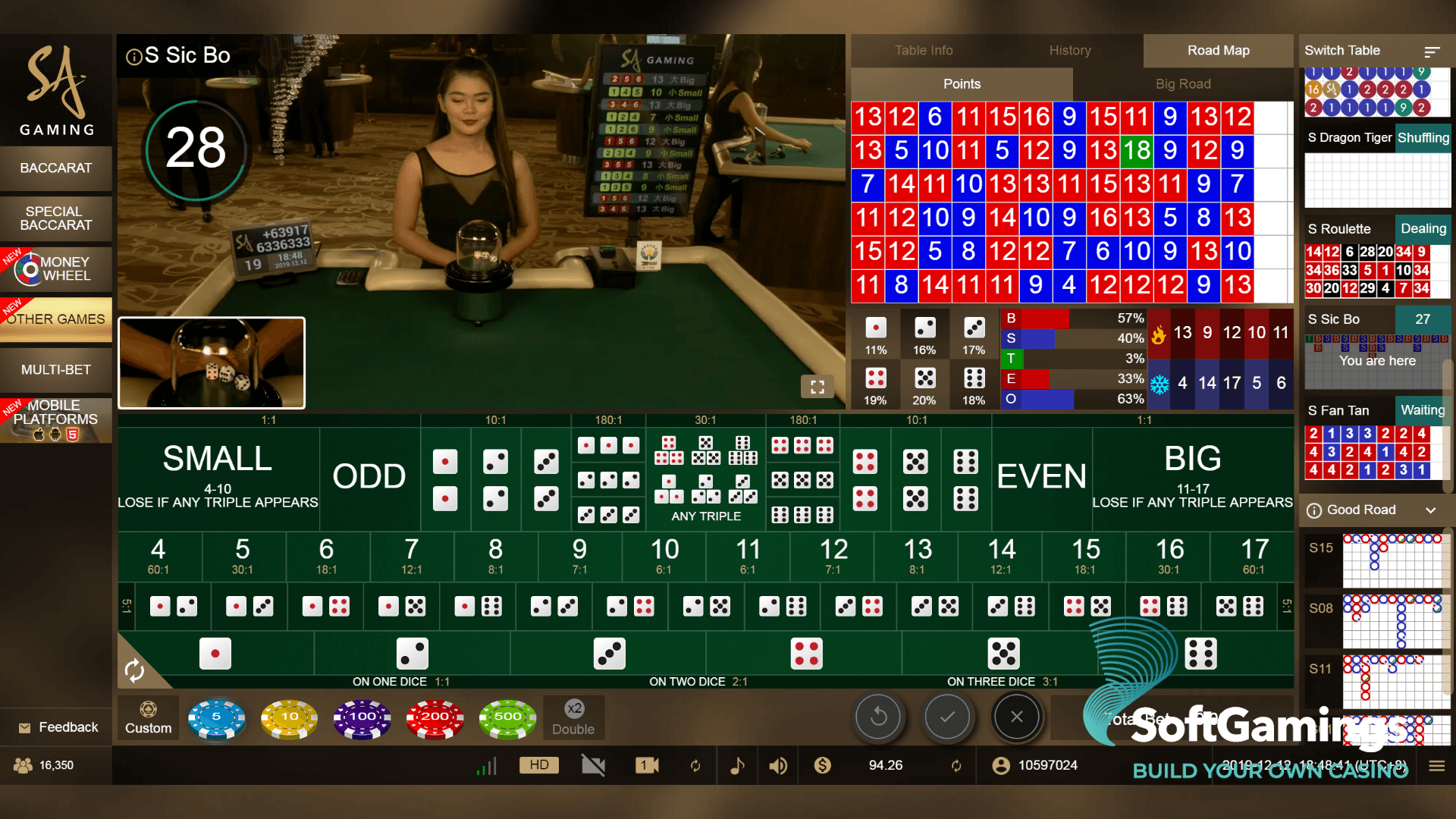 Luật chơi Sicbo tại BJ66